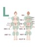 部分脱毛 Lパーツ1か所