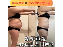 体重も体脂肪も見た目痩せもすべて減らしたいものばかり。