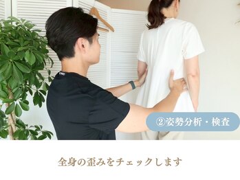 ビーキューオーエル(美QOL)/姿勢分析・検査