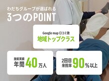 八尾わだち整骨院の雰囲気（当院が選ばれる理由です！[美容鍼/鍼/整体/小顔/マッサージ]）