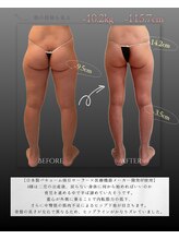 ボスボディ 京橋(BOSS BODY)/たった4ヶ月で別人級！！