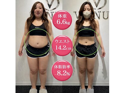 ビーナス 恵比寿店(venus)の写真