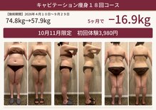 サロン ド フェイス モアナ(Salon de Faith Moana)