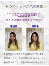 ドリーム(DREAM)/