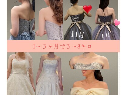 サンテボーテ(Sante Beaute)の写真