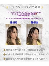 ドリーム(DREAM)/