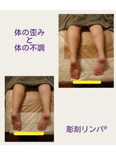 リベラ(LIBERA)/本格的な骨盤調整