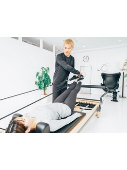 ヨガ・ホットヨガ・ピラティス