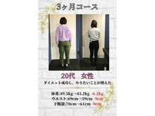 サッカ(札佳 sakka)/20代、公務員