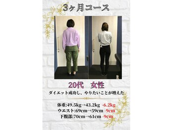 サッカ(札佳 sakka)/20代、公務員