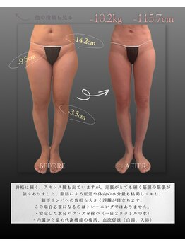 ボスボディ 京橋(BOSS BODY)/10キロモニター様募集中♪