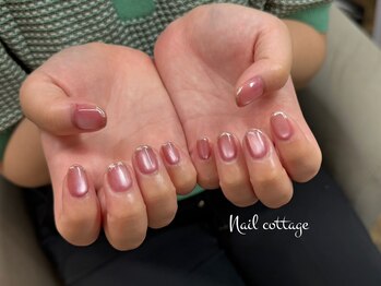 マグネット×ミラー