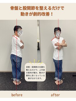 整体サロン Preava/動きの変化