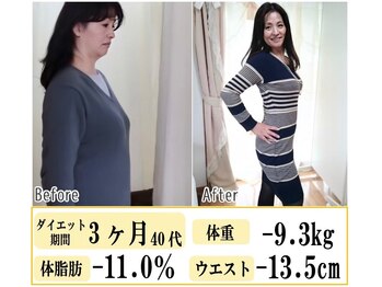 耳つぼサロンMira 天王町店【7/31 NEW OPEN（予定）】 の写真/耳つぼで健康的に整えるケア。初めての方も◎！ガマンもツラい運動もなし★