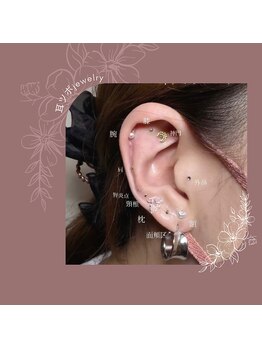 サロン ウネルマ(salon UNELMA)/耳ツボジュエリー