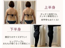 ヨサパーク サン 合志店(YOSAPARK SUN)の雰囲気(座ってるだけなのに余分な脂肪をキレイに落とします!)