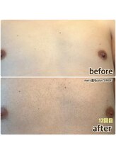 シンバ 倉敷店(SIMBA)/