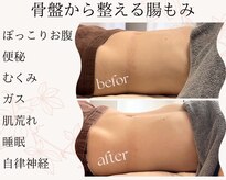 ヘッドトゥトウ(Head to Toe)