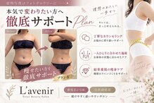 ラヴニール(L'avenir)