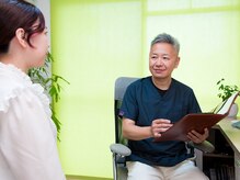 健康庵 日々樹/13.聞き取り［カイロ/松戸］