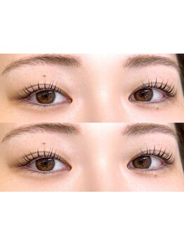 初めての方にオススメ