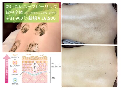 ルアナアイナ 池袋店(Luana Aina)の写真