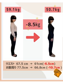 ドクターキュア 千歳船橋店(DR.CURE)/30代女性〈3ヶ月ダイエット〉