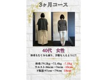 サッカ(札佳 sakka)/40代、検査技師
