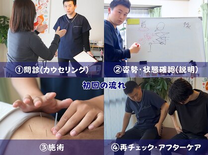 たくあん鍼灸院の写真