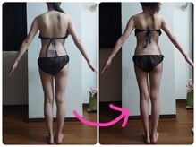 痩身と癒しのリンパサロン コッコ(Cocco)/コリとむくみがスッキリ美！