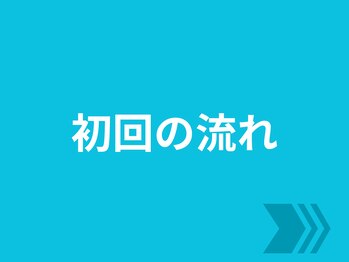 リガクスタイル 明石大久保(RIGAKUSTYLE)/初回の流れ【整体等】