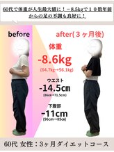 ひばりヶ丘 HARU整骨院 整体院/６０代からでも痩せるダイエット
