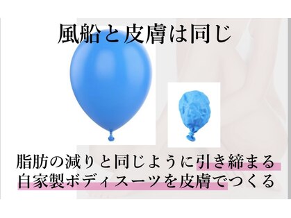 エードット(A.)の写真