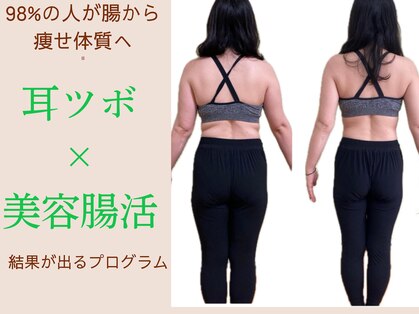 アロハウス(ALOHOUSE)の写真