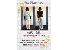 サッカ(札佳 sakka)/40代、医師