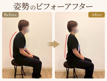 トロイカ整体院 プレミアム/腰痛改善◎