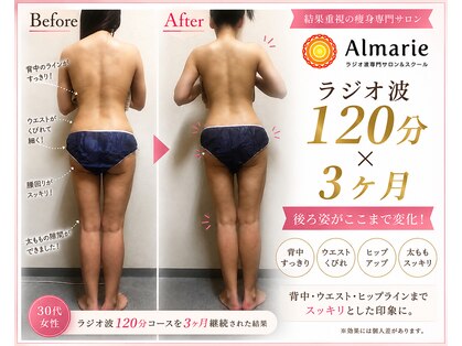 アロマリエ(al malie)の写真