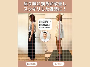 スペックフィジカルコンディショニング(SPECフィジカルコンディショニング)/30代女性/姿勢ビフォーアフター