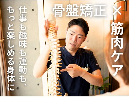 ユニット(unit)の写真