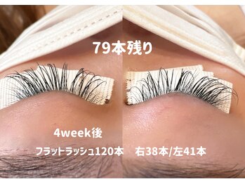 ミラクル ミラー(MIRACLE MIRROR)/まつエクの持続力に自信あります