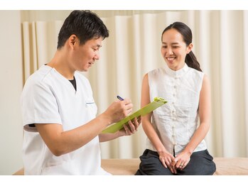 北堀江鍼灸整骨院