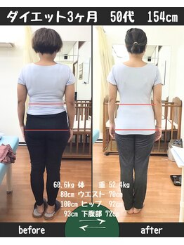 恵整骨院/50代 3ヵ月ダイエット成果