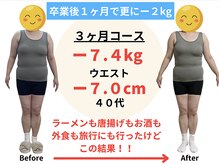 エイト(EIGHT)/休肝日が作れるように！！