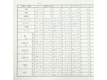 エステティックサロン アール 大阪梅田(esthetic salon R)/20代女性　サイズ