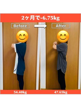 整体院すみれ/2ヶ月で-6.75kg