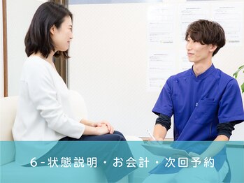 うえはら整体院/状態・施術計画説明