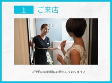 トウメイコガオ 横浜店/