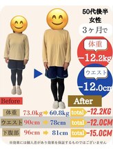 リセット(RESET)/佐世保ダイエット