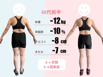 ブリリオ 所沢店(Brillio)/60代前半◎4ヶ月-12kg