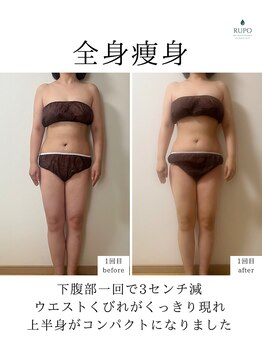 ルポザメンテナンス 長岡店(RUPO THE MAINTENANCE)/